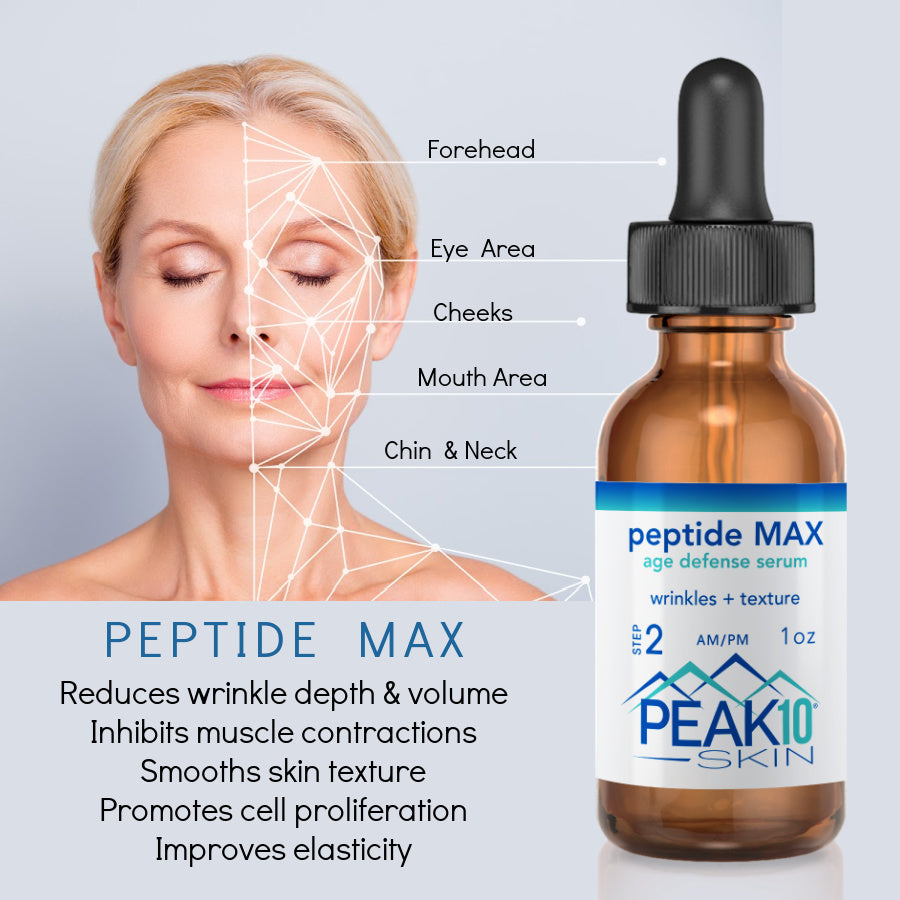 PEPTIDE MAX multi peptide age defense serum  1oz