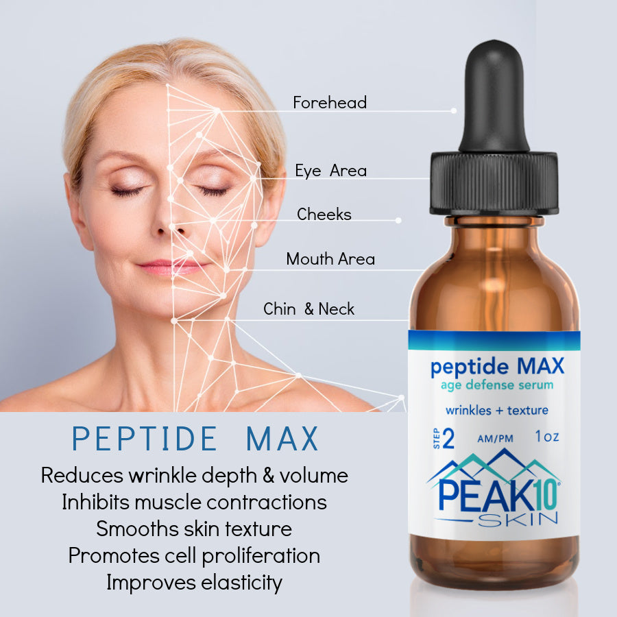 PEPTIDE MAX multi peptide age defense serum 1oz